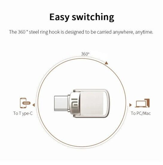 Xiaomi USB/Type-C  2TP & 1TP